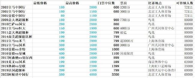 稳中向好下半句的梗